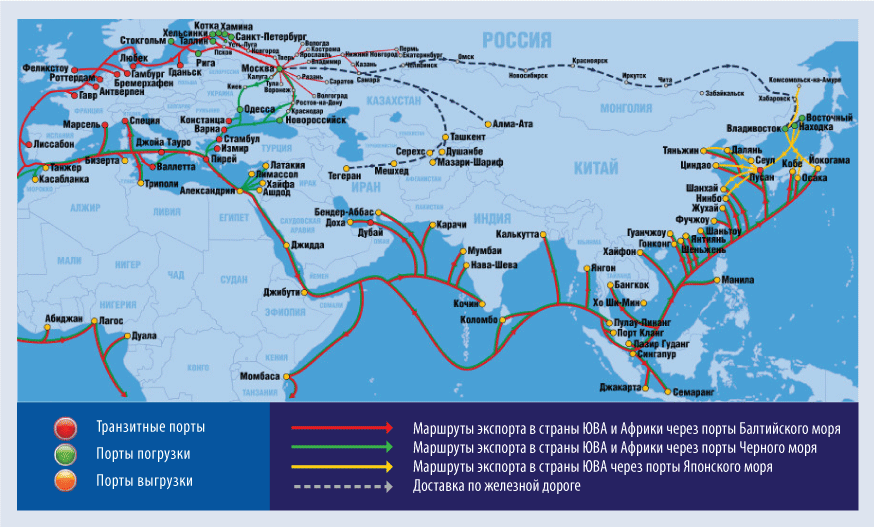 Международные контейнерные перевозки